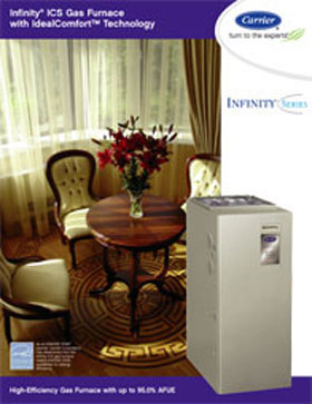 Infinity ICS Gas Furnace