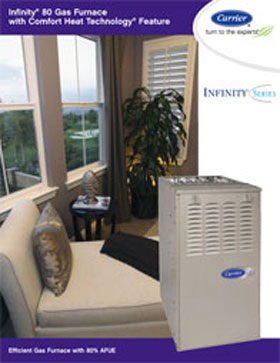 Infinity 80 Gas Furnace